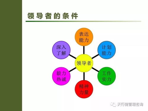 班组管理之班组长 如何让下属心甘情愿为你卖力工作？